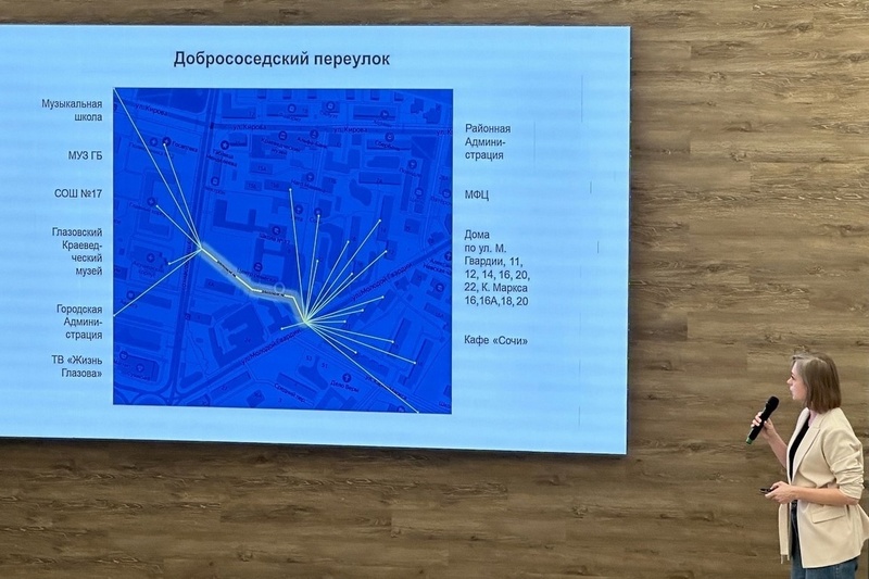 Более 30 проектов глазовчан получат финансовую поддержку топливной компании «ТВЭЛ».